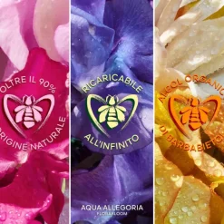 Aqua Allegoria Florabloom Forte EDP Cofanetto