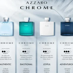 Azzaro Chrome