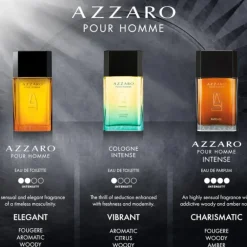 Azzaro Pour Homme