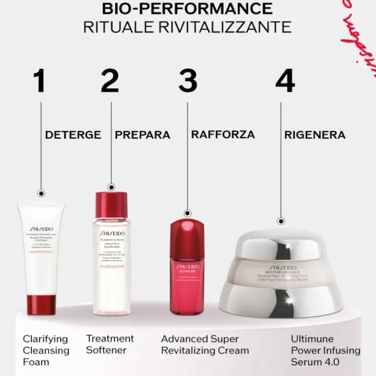Bio-Performance Advanced Super Revitalizing Cream Kit