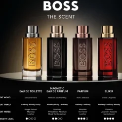 Boss The Scent Eau de Toilette New