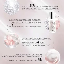 Capture Totale C.E.L.L. Energy Eye Cream 15 ML