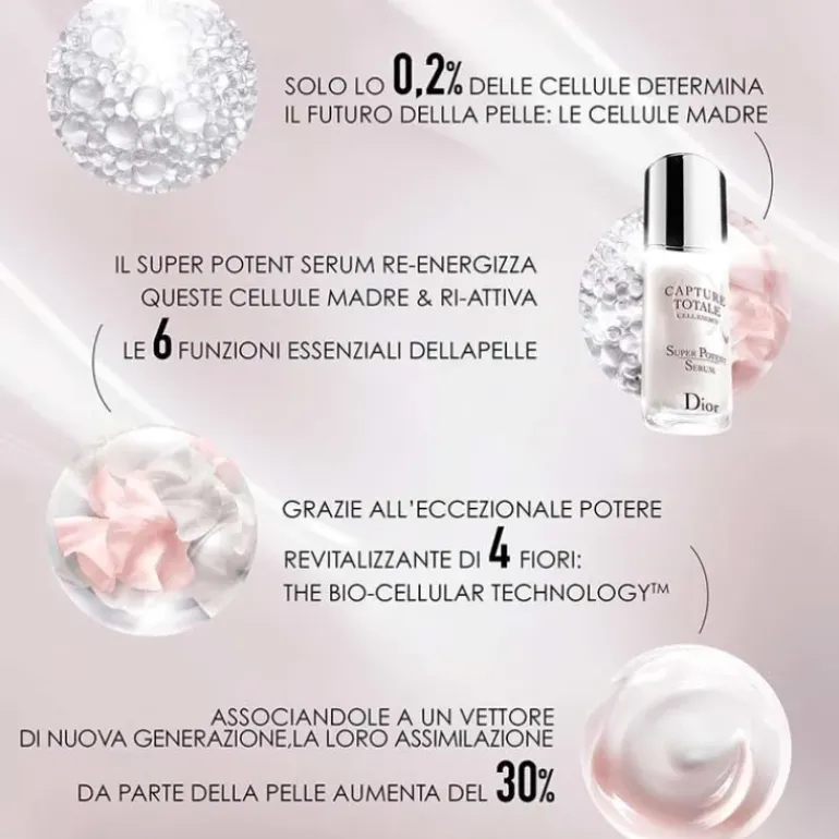 Capture Totale C.E.L.L. Energy Eye Cream 15 ML