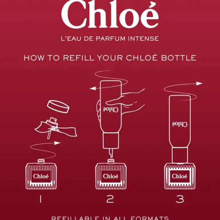 Chloé l’Eau de Parfum Intense