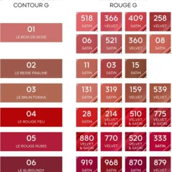 Contour G