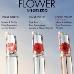 Flower by kenzo EDP