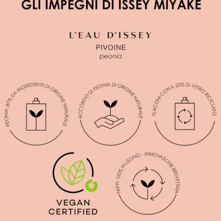 L'Eau d'Issey Eau&Pivoine