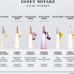 L'Eau d'Issey Eau de Parfum Intense