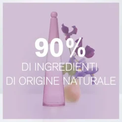 L'Eau d'Issey Solar Violet