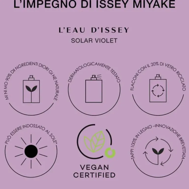 L'Eau d'Issey Solar Violet