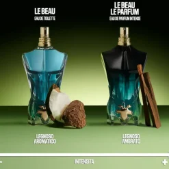 Le Beau Le Parfum