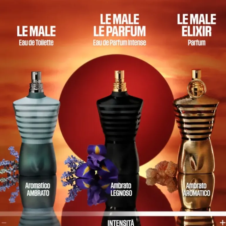 Le Male Le Parfum