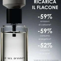 Le Sel d'Issey