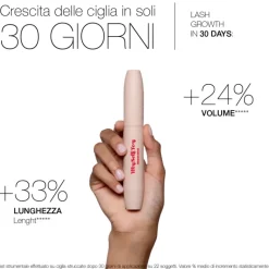 Mascara My Self Toy