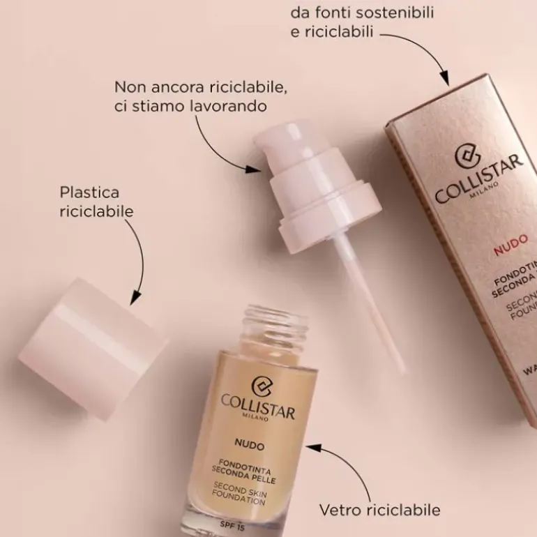 Nudo Fondotinta Seconda Pelle SPF 15