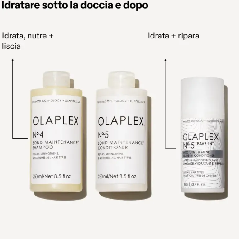 Olaplex Nº5 Leave-In Moisturize & Mend Leav-In Conditioner