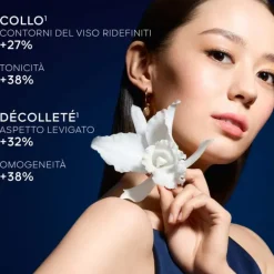Orchidée Impériale La crème cou et décolleté 75 ML