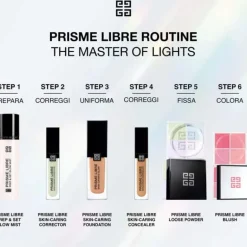 Prisme Libre Skin-Caring Concealer