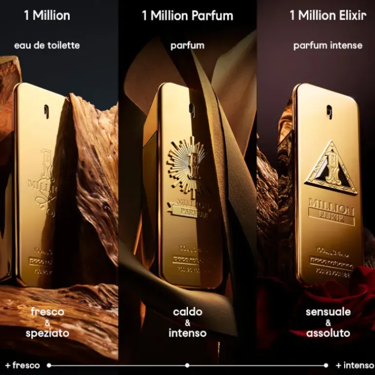 Rabanne 1 Million Elixir