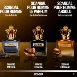 Scandal Absolu Parfum Concentré For Him