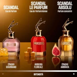 Scandal Absolu Parfum Concentré For Her