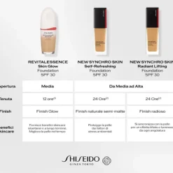 Synchro Skin Radiant Lifting Foundation