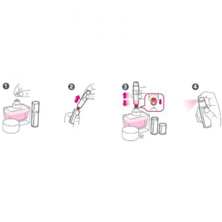 Travalo Metallic Hot Pink CAPIENZA 5 ML